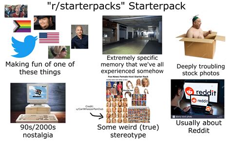 reddit starterpacks